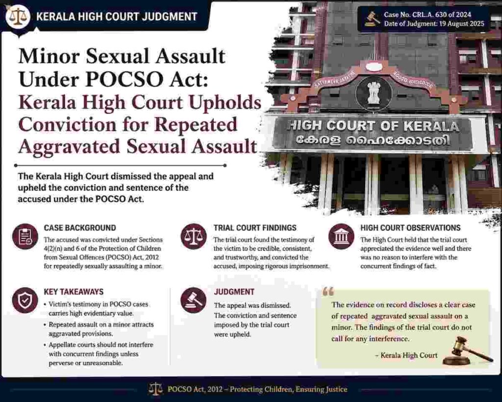 Minor Sexual Assault Under POCSO Act: Kerala High Court Upholds Conviction for Repeated Aggravated Sexual Assault